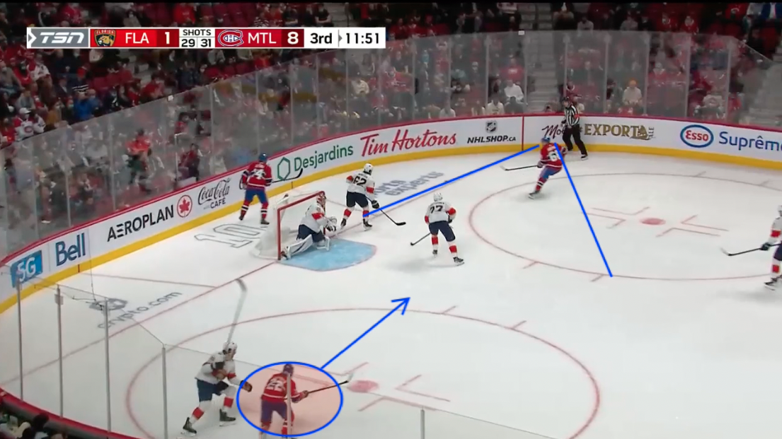 Pre Touch Scanning in the Offensive Zone by Canadiens